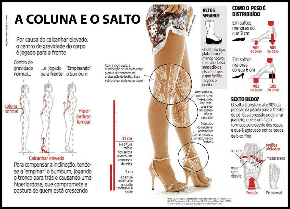 a-coluna-e-o-salto